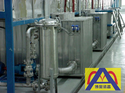 Pretreatment equipment